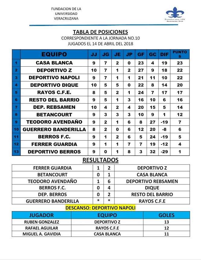 180417torneo3