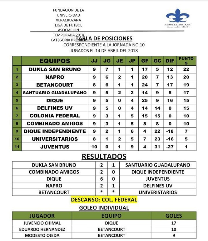 180417torneo4