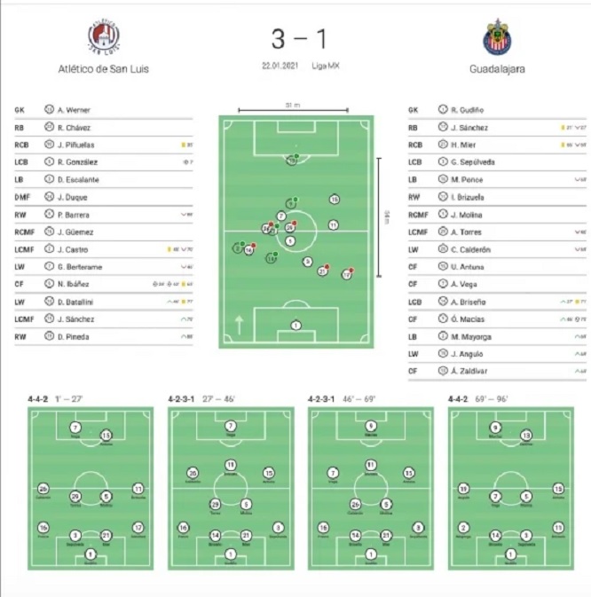 210122chivas2 210122chivas2