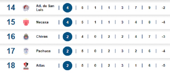 210208liga2