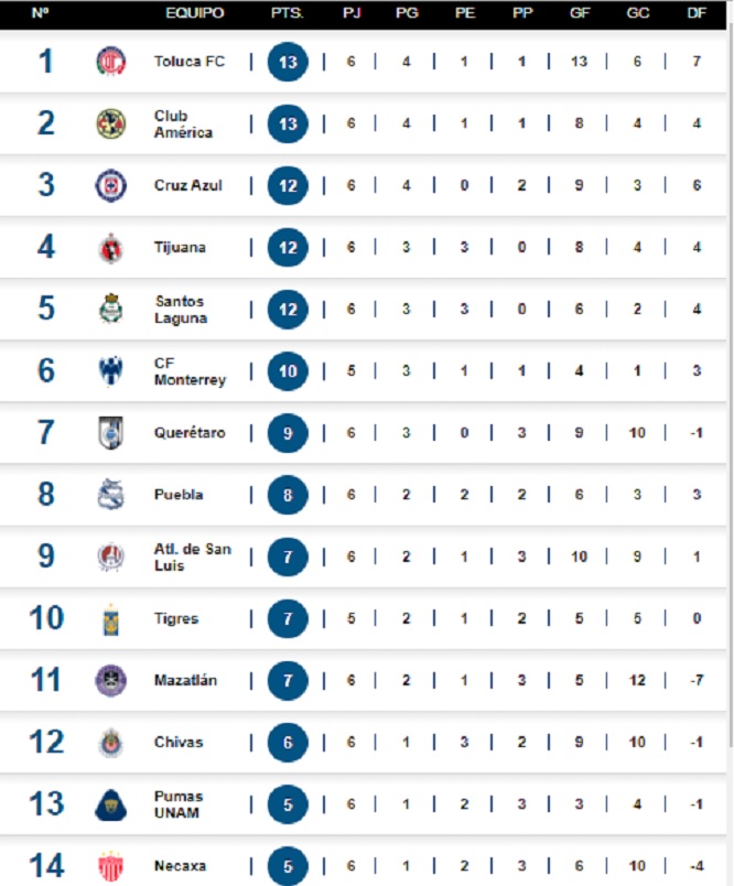 210218liga2