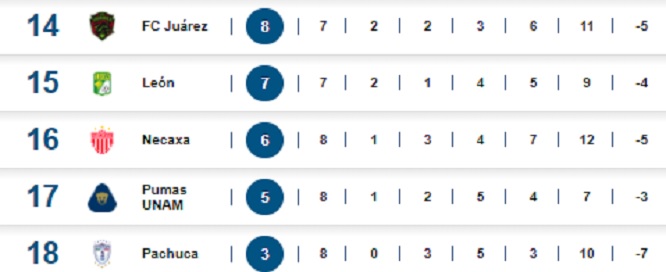 210301liga2 210301liga2