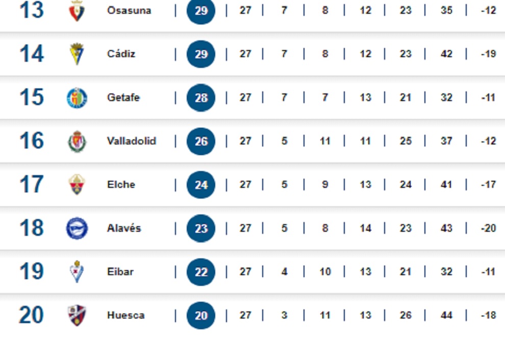 210318tabla2