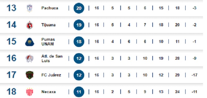 210427pachuca2