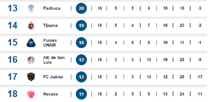 210429pachuca2