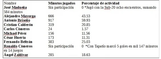 210513transferibles1