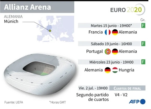 210610euro10