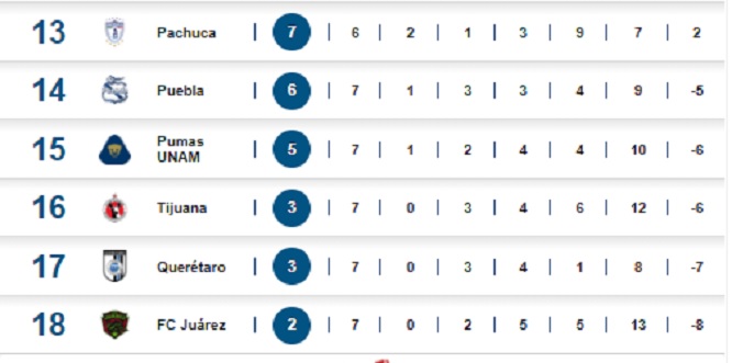 210830pachuca2 210830pachuca2