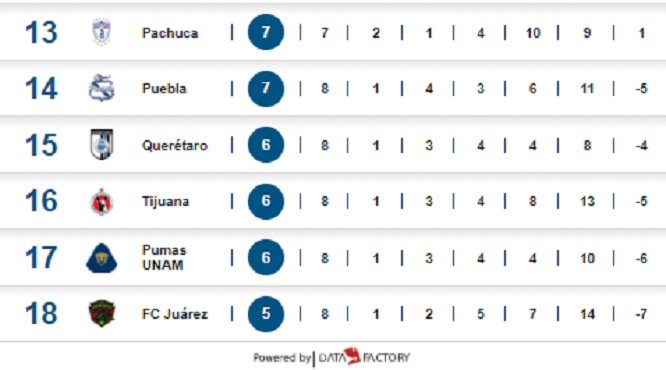 210914tabla2 210914tabla2