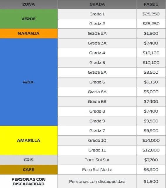 221101boletos1 221101boletos1