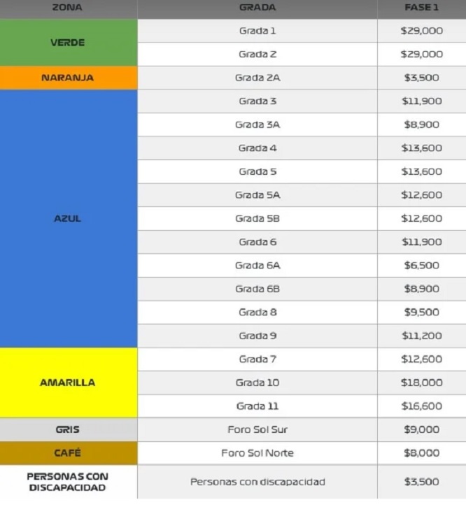 221101boletos2 221101boletos2
