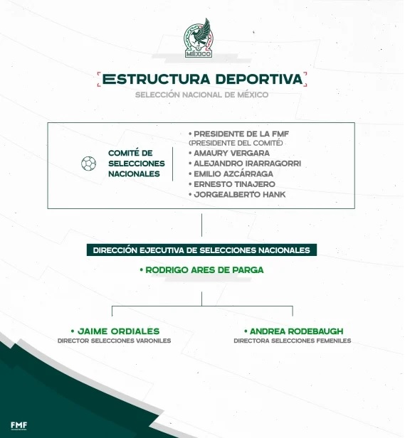230131estructura1 230131estructura1