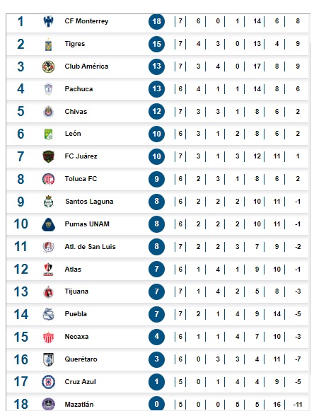 230215rayados1 230215rayados1