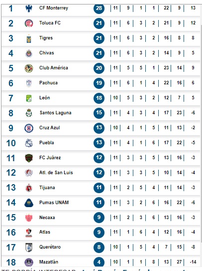 230313tabla1