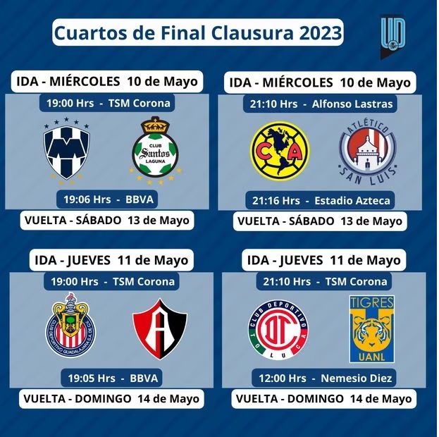 230508fechas1 230508fechas1