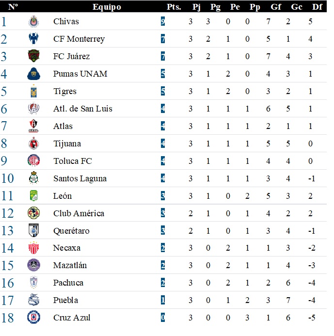 230717tabla1