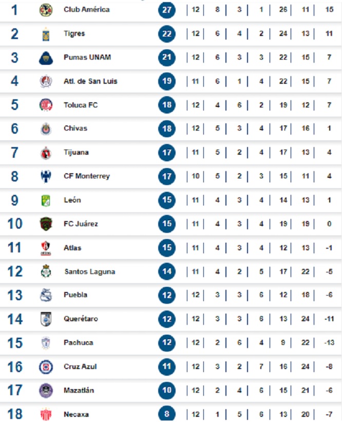 231019tabla1