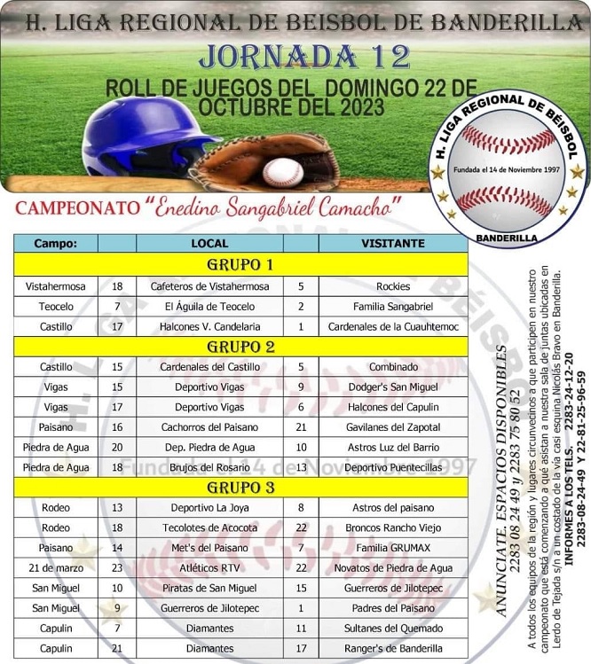 231024resultados