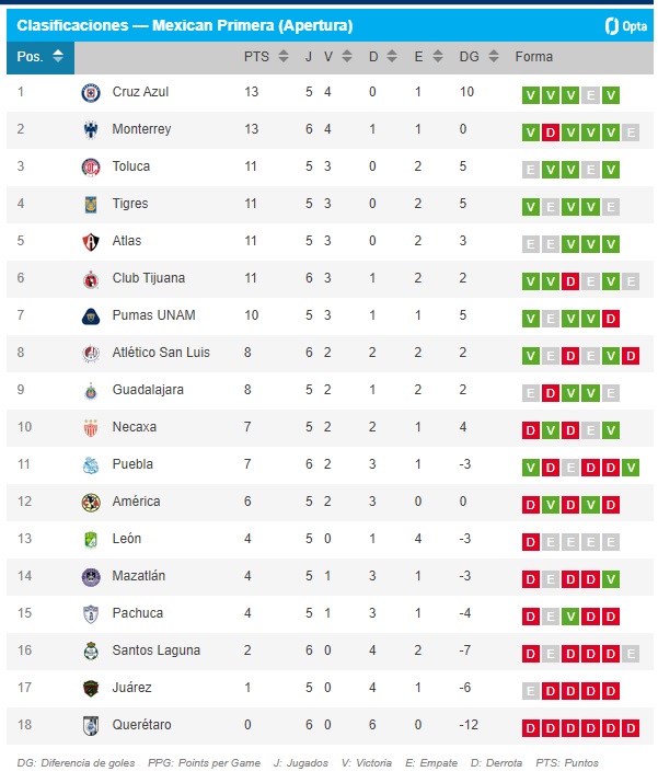 240825tabla1 240825tabla1